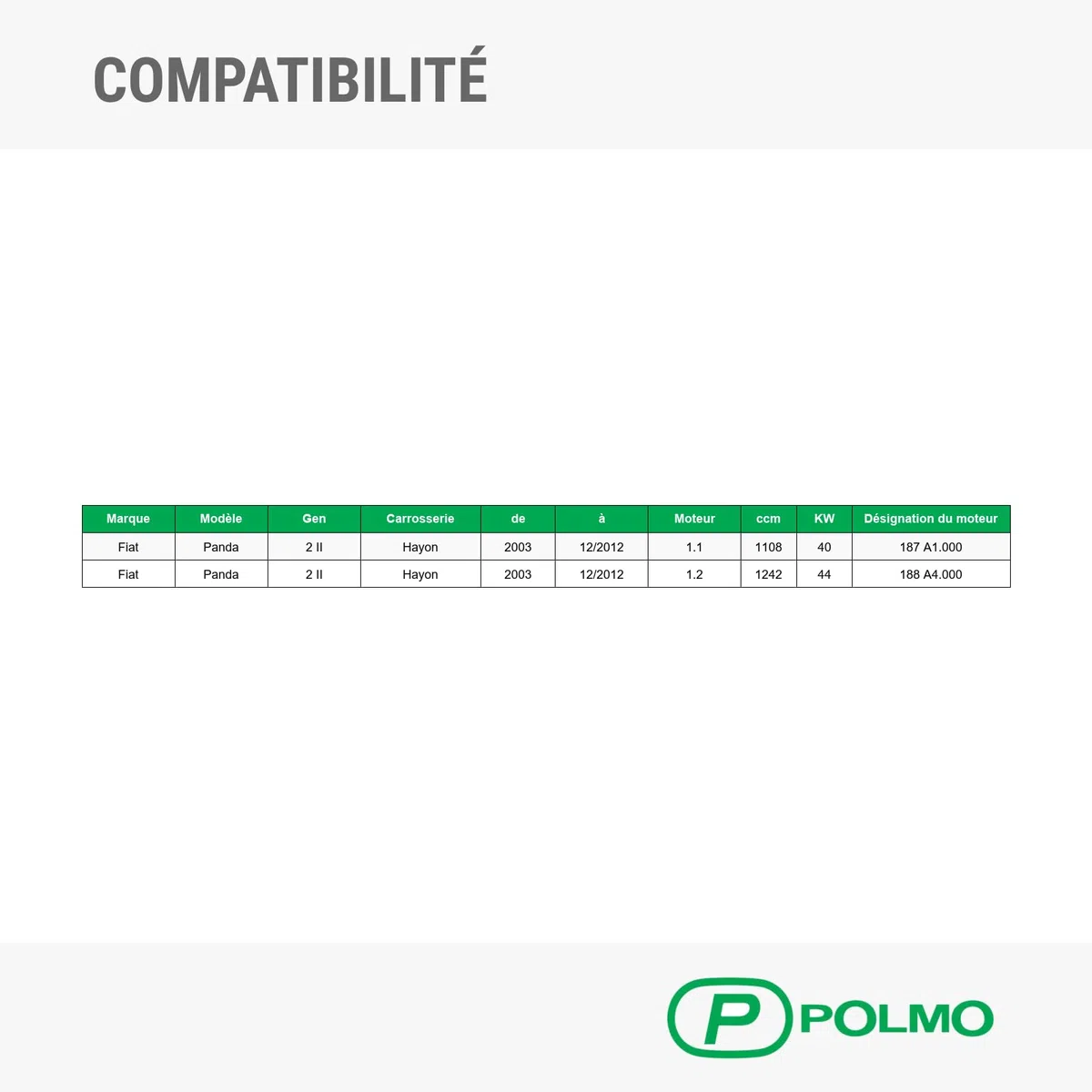 POLMOstrow Pot d’échappement pour Fiat Panda 2 II 2003-2012